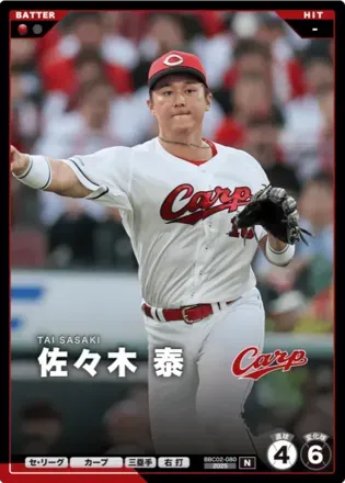 佐々木 泰画像