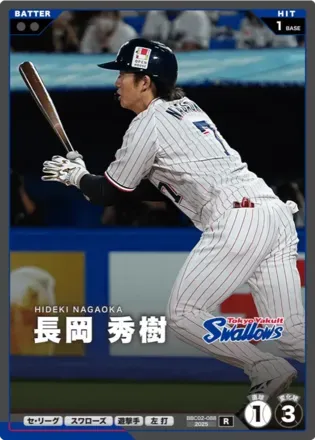 長岡 秀樹画像