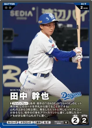 田中 幹也画像