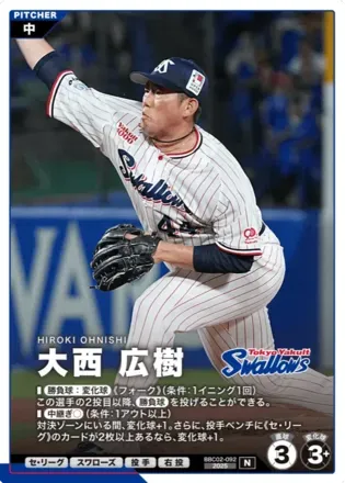 大西 広樹画像