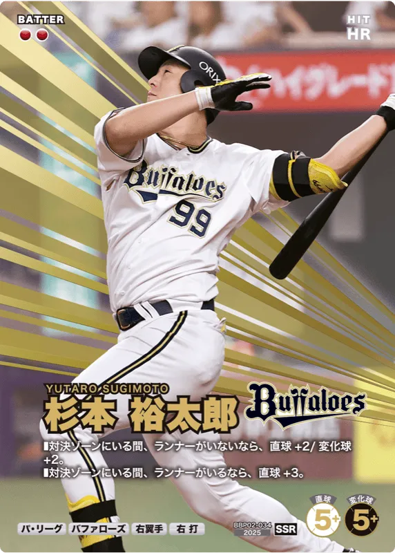 杉本 裕太郎