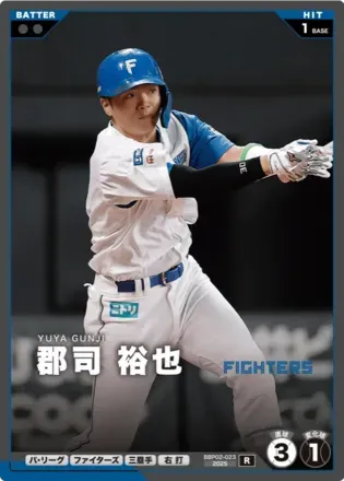 郡司 裕也画像