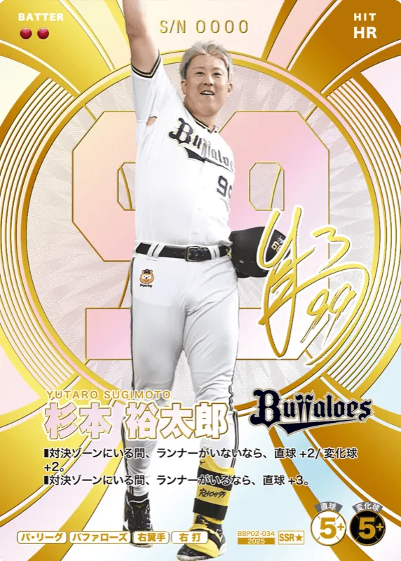 杉本 裕太郎