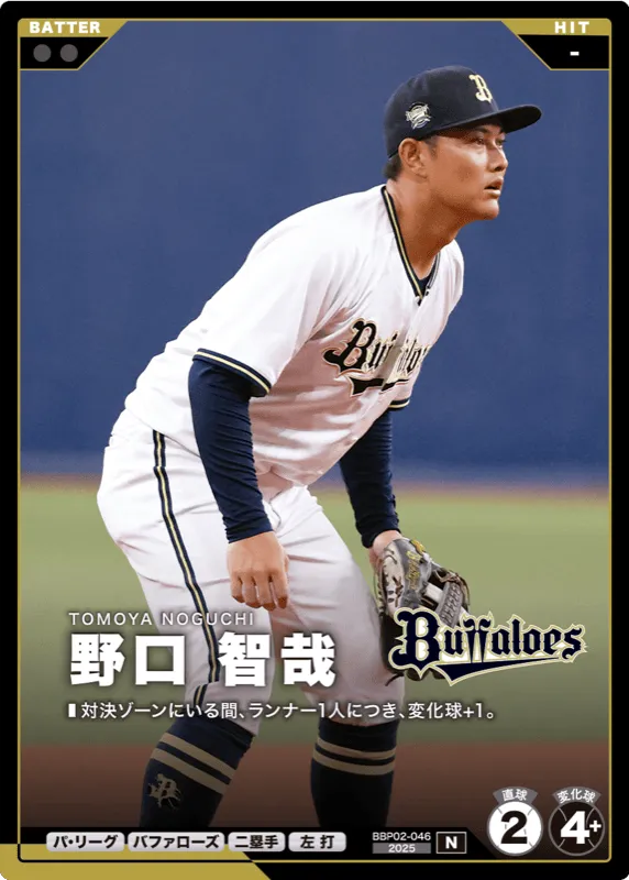 野口 智哉
