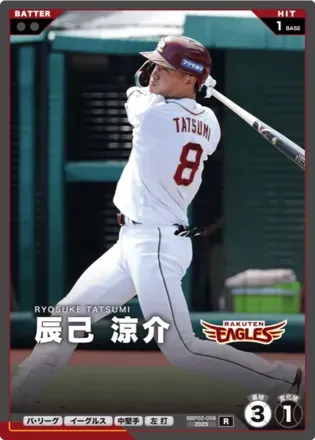 辰己 涼介画像