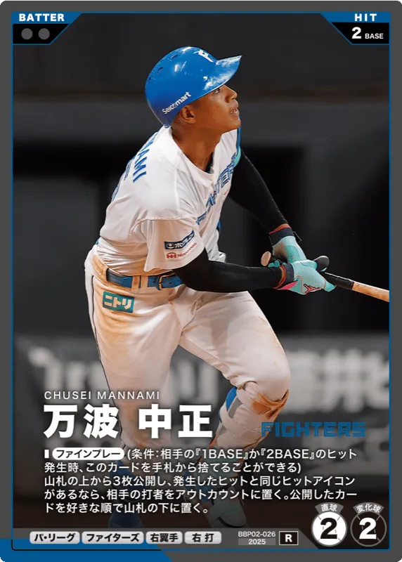 万波 中正