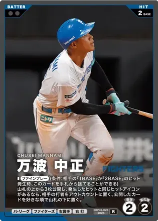 万波 中正画像