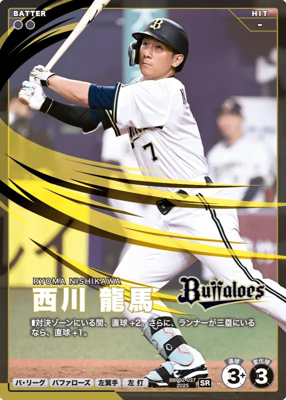 西川 龍馬