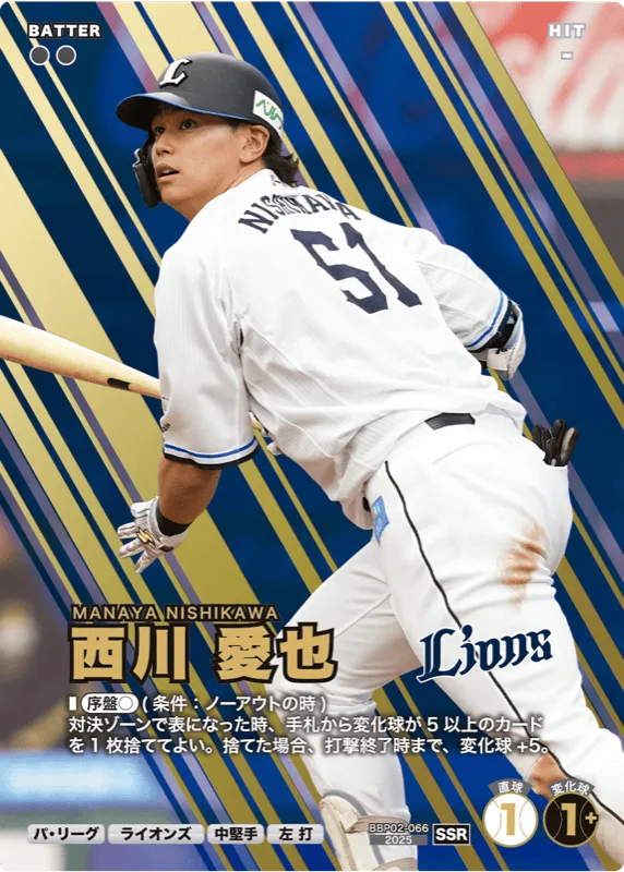 西川 愛也