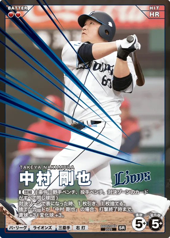 中村 剛也