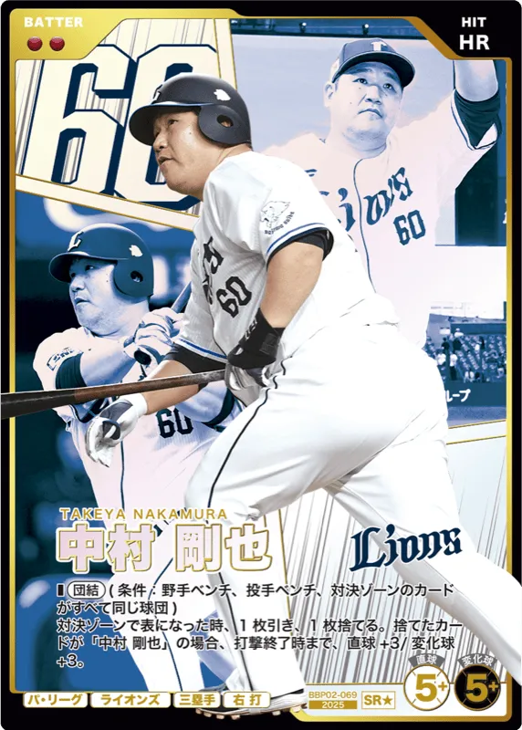 中村 剛也