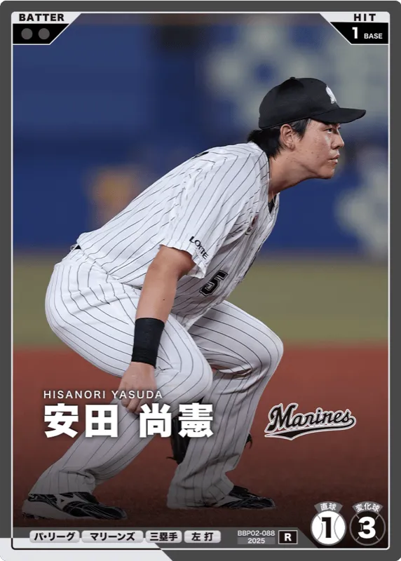安田 尚憲