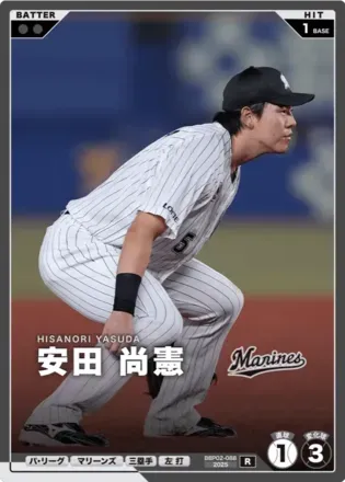 安田 尚憲画像