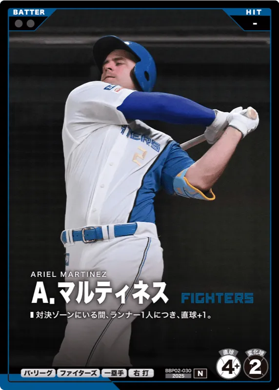 Ａ．マルティネス