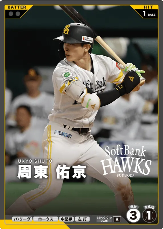 周東 佑京
