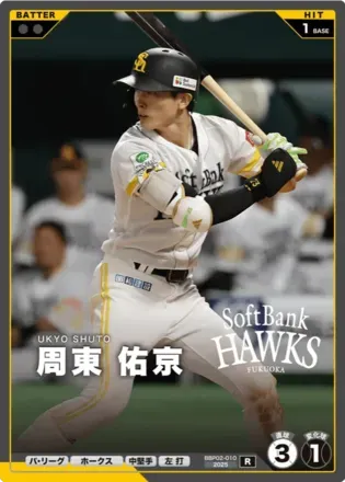 周東 佑京画像