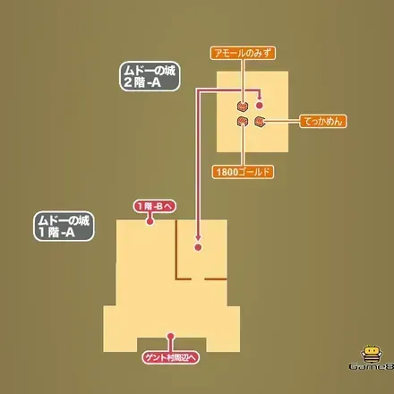 takara