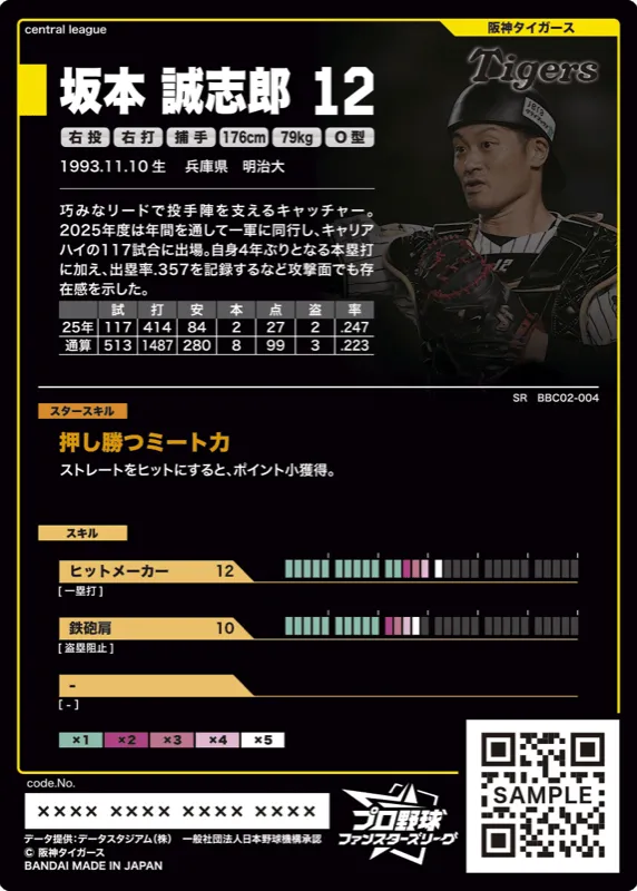 坂本 誠志郎