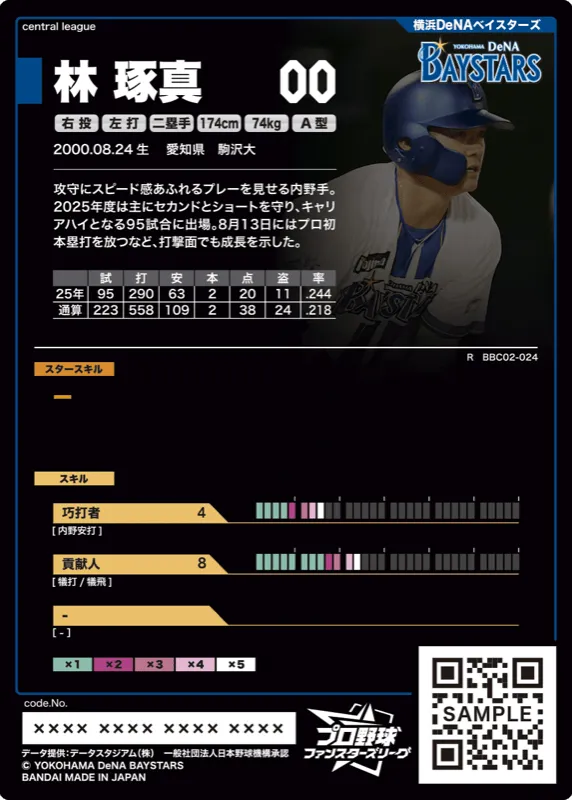 林 琢真