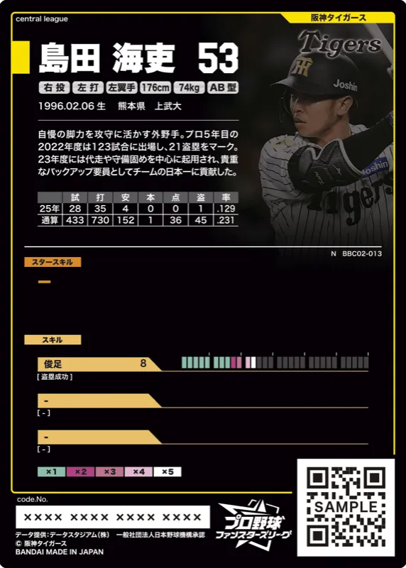 島田 海吏