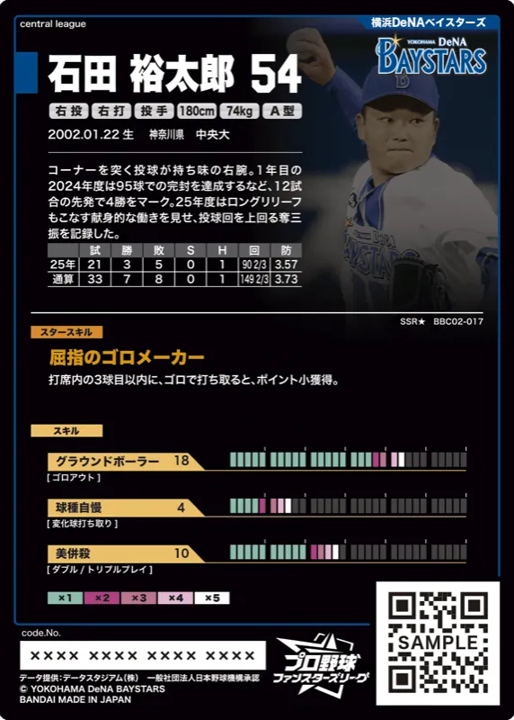 石田 裕太郎