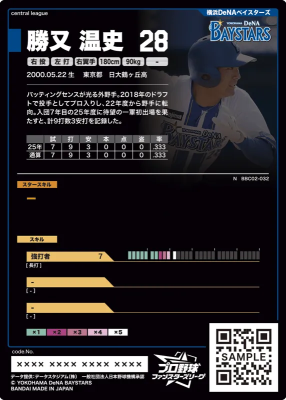 勝又 温史