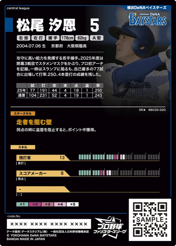 松尾 汐恩
