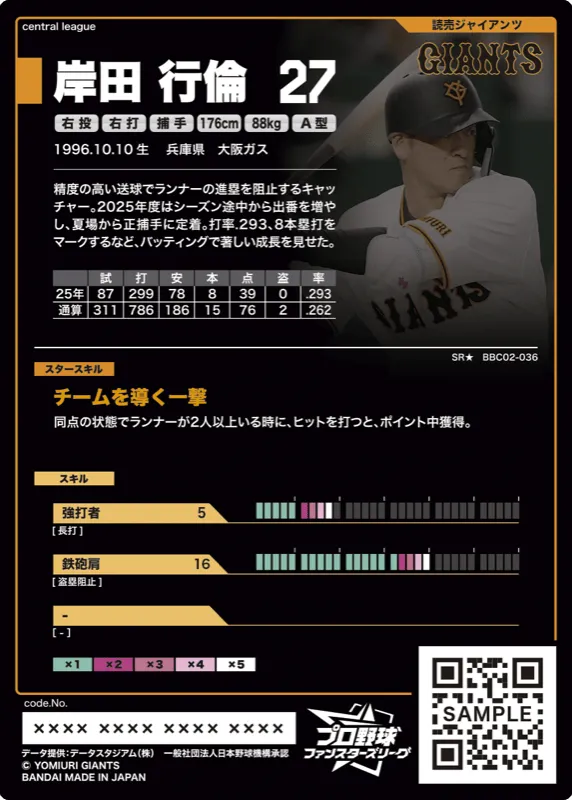 岸田 行倫