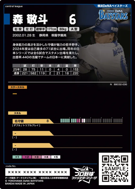 森 敬斗