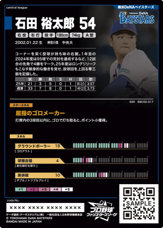 石田 裕太郎