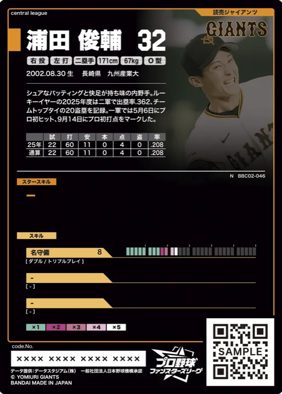 浦田 俊輔