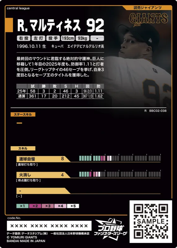 R.マルティネス