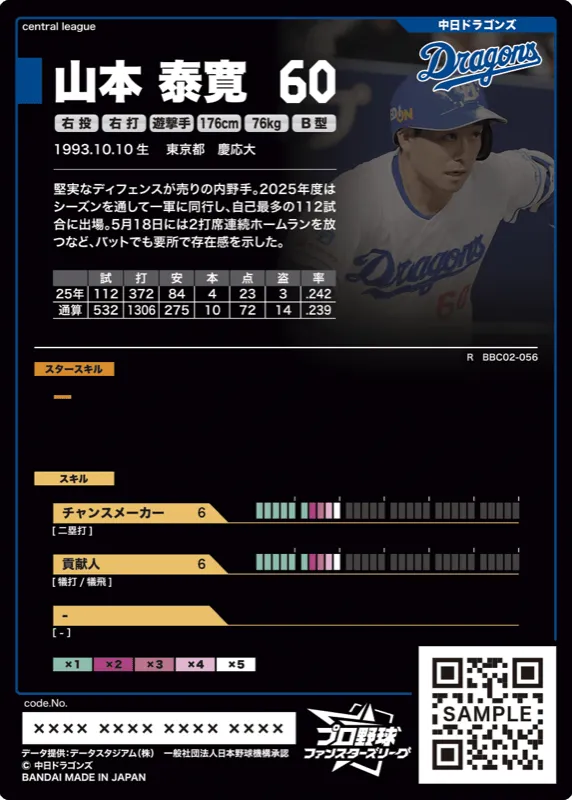 山本 泰寛