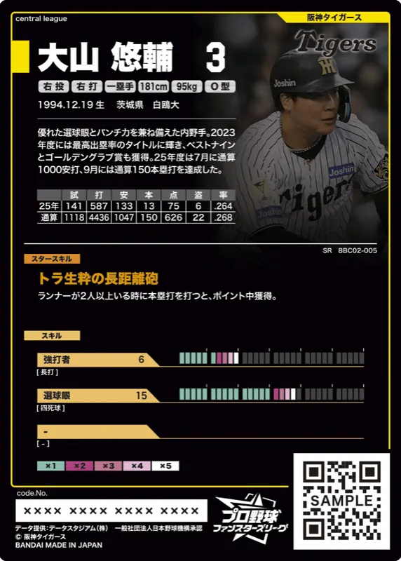 大山 悠輔