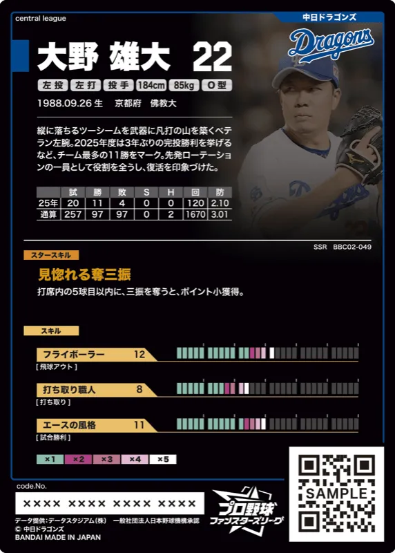 大野 雄大