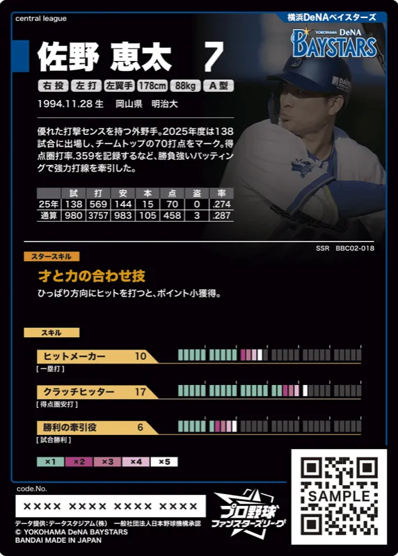 佐野 恵太