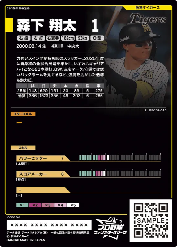 森下 翔太