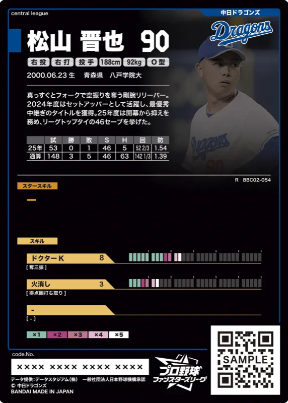 松山 晋也