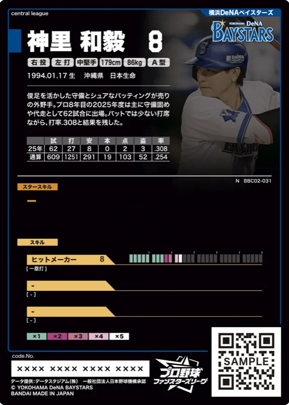 神里 和毅