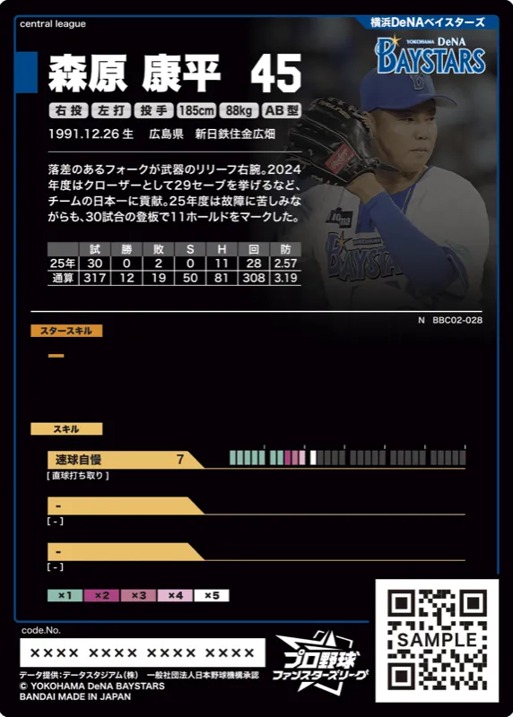 森原 康平