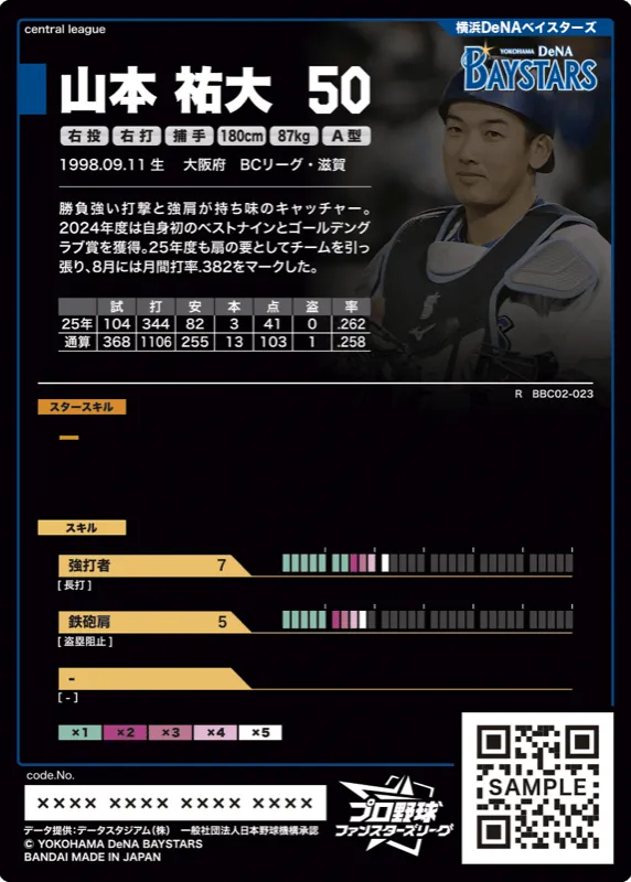 山本 祐大