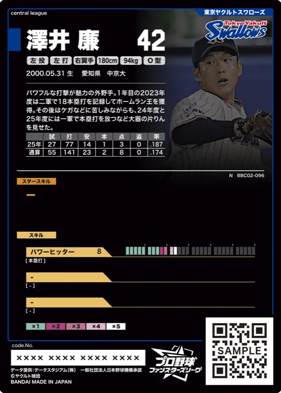 澤井 廉