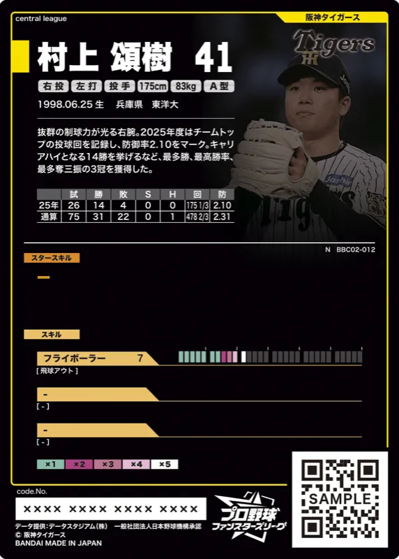 村上 頌樹