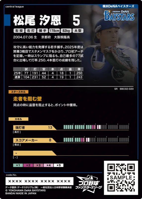 松尾 汐恩