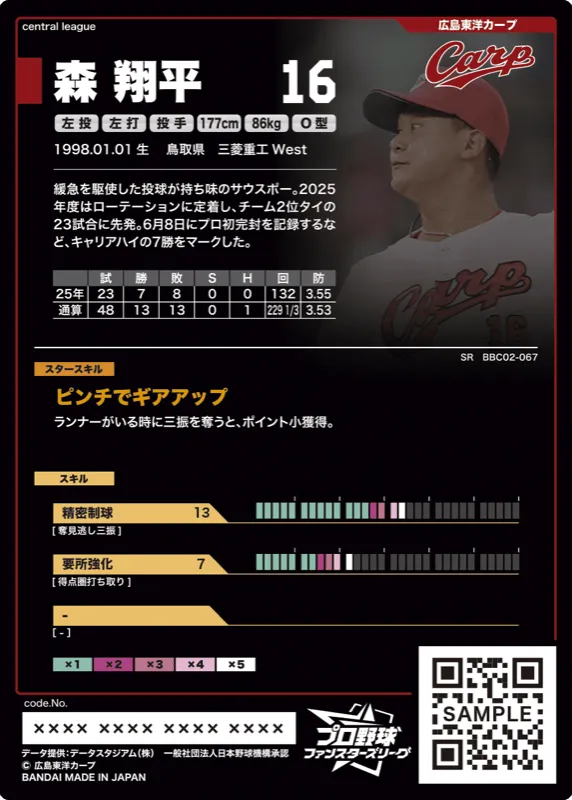 森 翔平