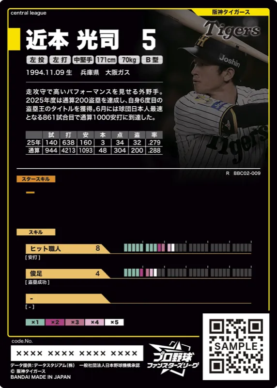 近本 光司