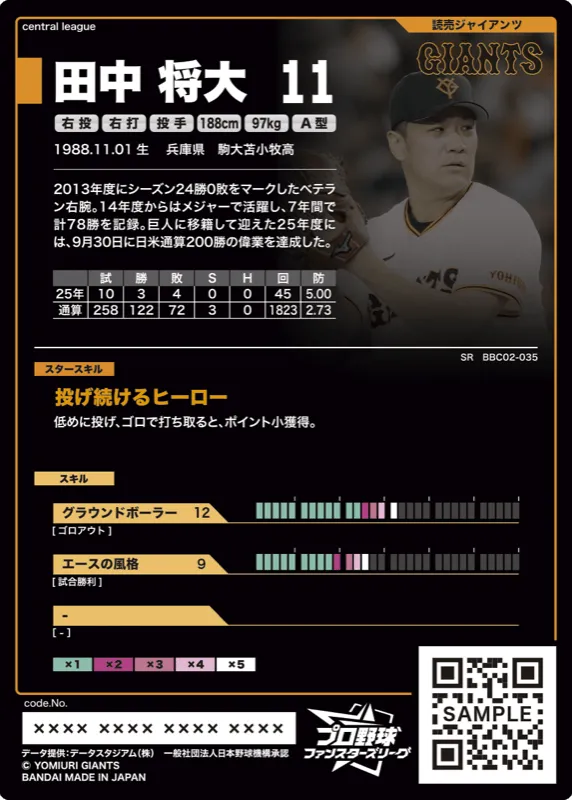 田中 将大