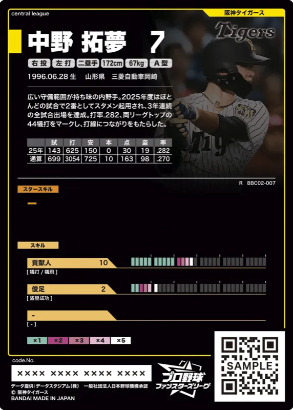 中野 拓夢