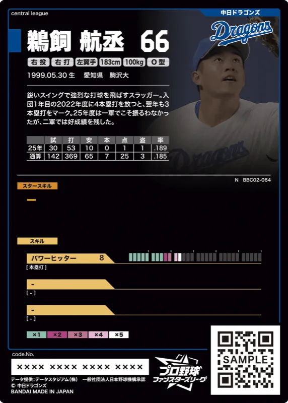 鵜飼 航丞
