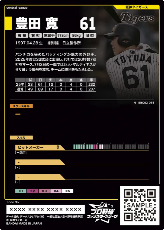 豊田 寛